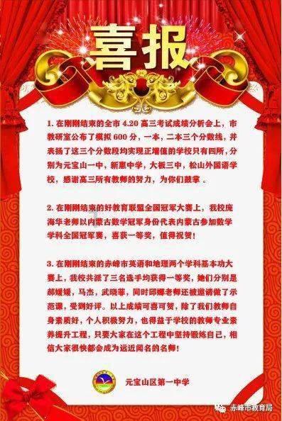 一份特别辛苦高薪和一份轻松低薪你会怎么选择？游戏画面